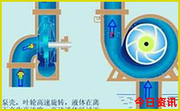 钱塘江夜游游玩攻略